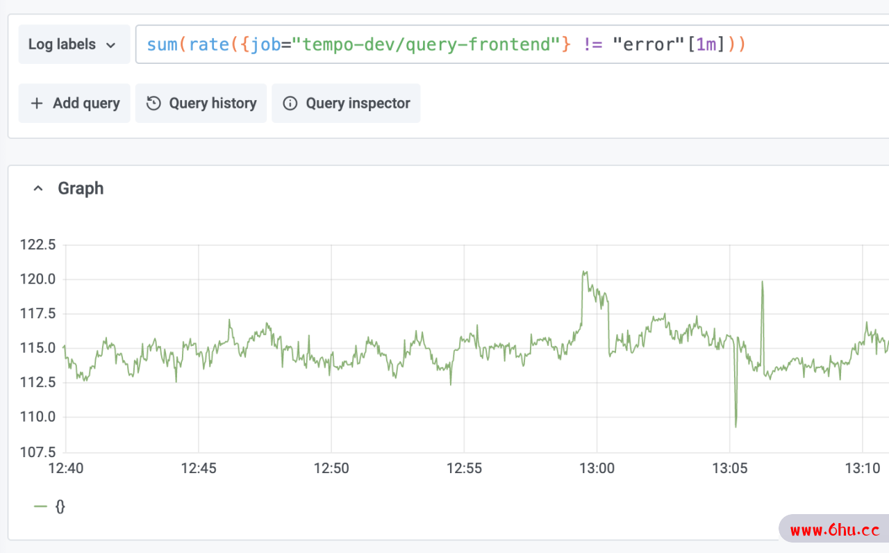 Grafana 系列文章（十）：为什么应该使用 Loki