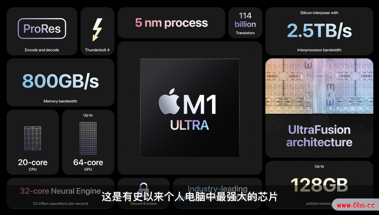 iOS 摸鱼周报 第四十六期