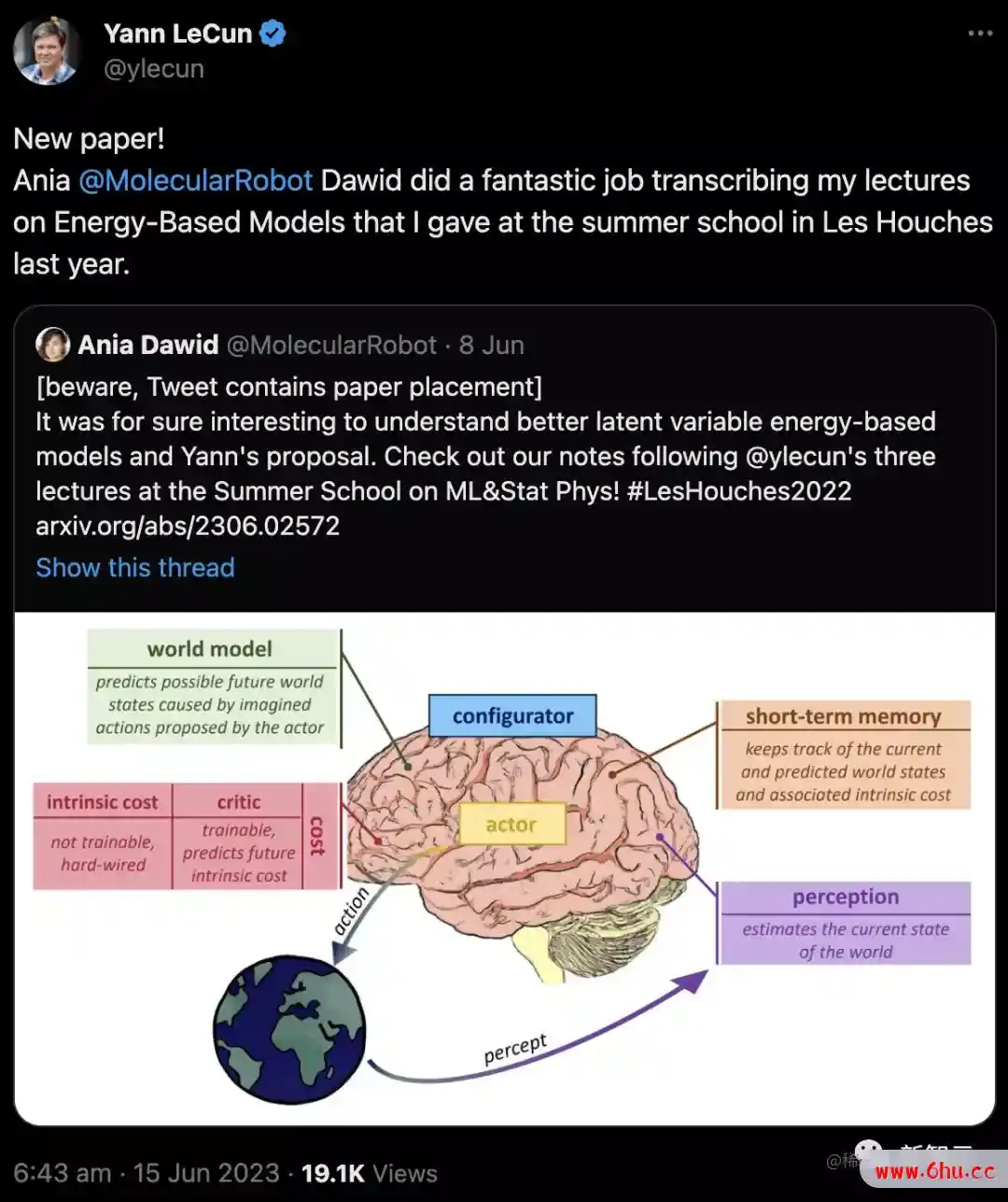 LeCun高徒超详笔记曝光，Meta世界模型首揭秘！首个「类人」模型怎么来的？