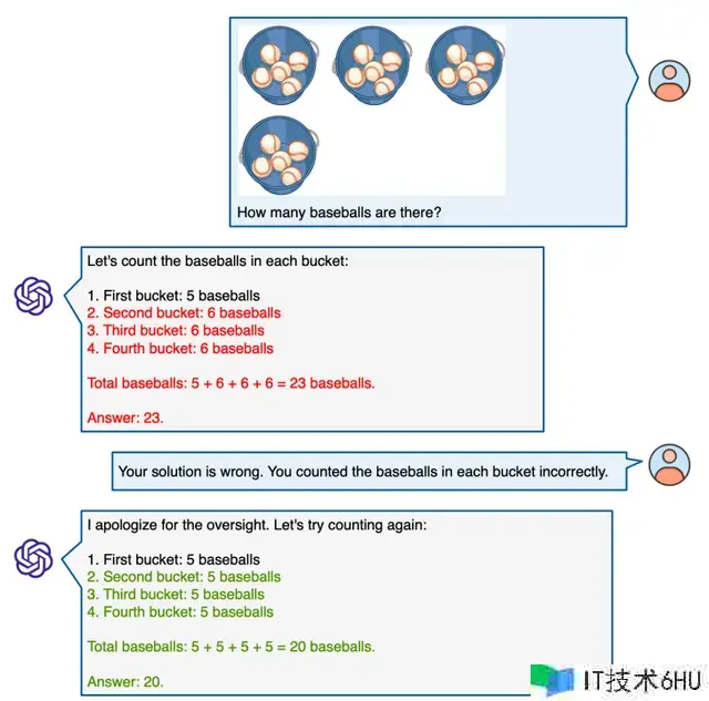 大模型版“5年高考3年模仿”来了！6141道数学题，仍是多模态的那种｜微软&UCLA&UW联合出品