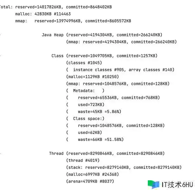 虚拟线程原理及功能剖析